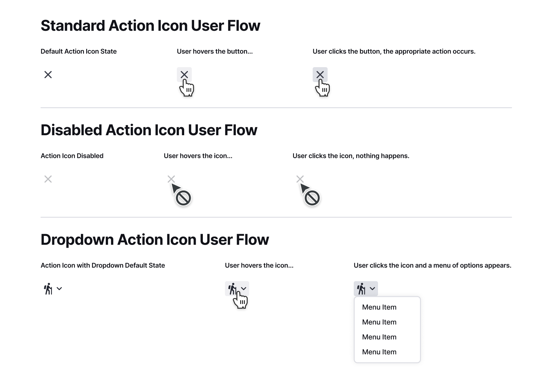 User Flow documentation for the Action Icon component