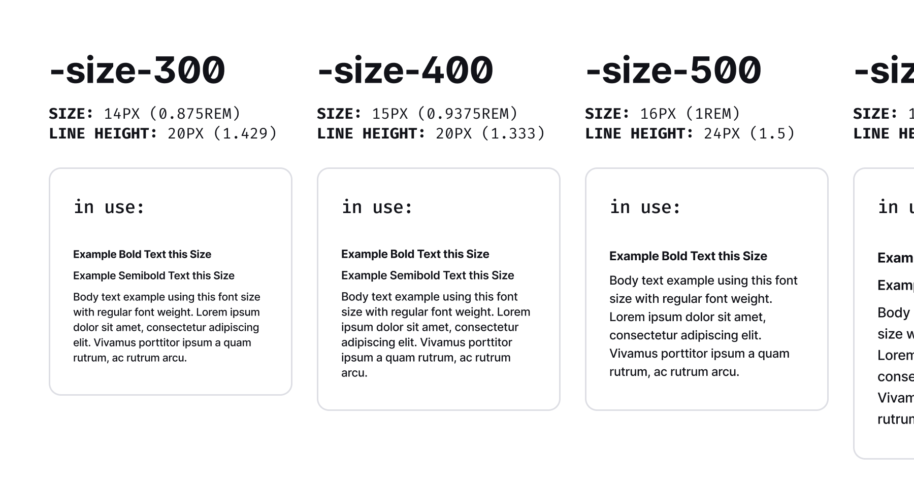 Typescale sizing with examples